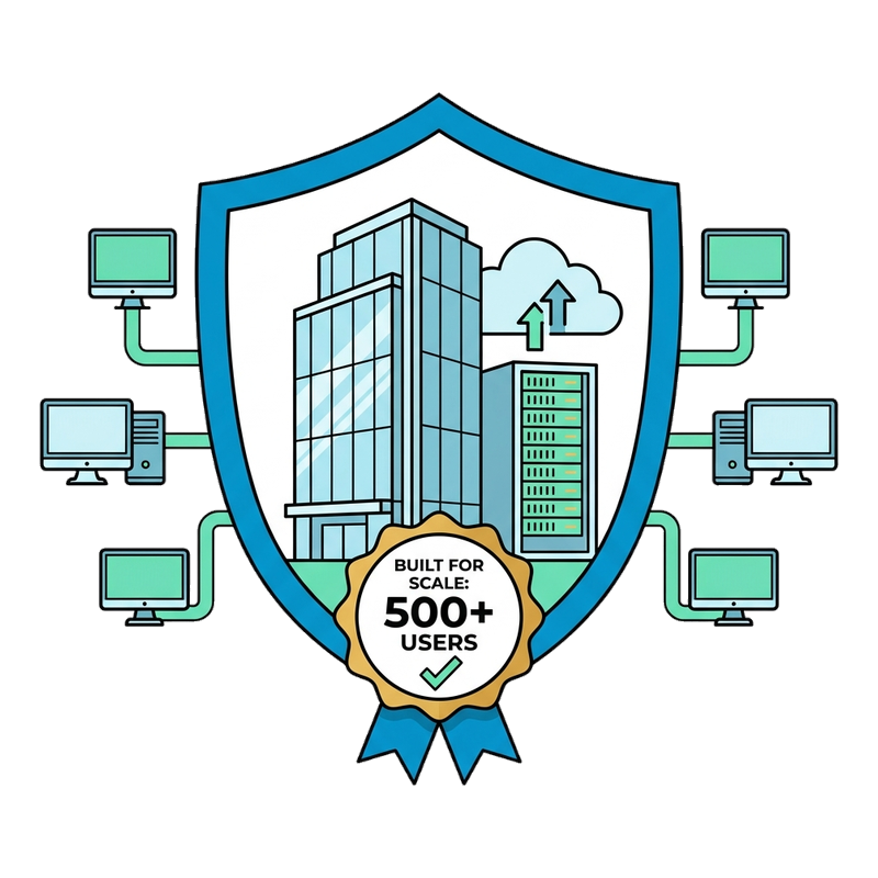 Enterprise Managed Services for Organizations up to 500 Employees